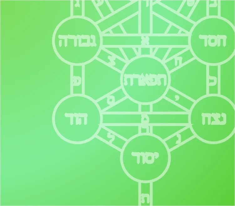 See their Kabbalah Astrology profile and more